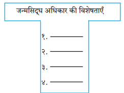Maharashtra-Board-Class-8-Hindi-Solutions-Chapter-7-स्‍वराज्‍य-मेरा-जन्मसिद्ध-अधिकार-है-1