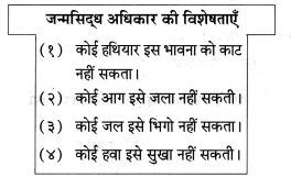 Maharashtra-Board-Class-8-Hindi-Solutions-Chapter-7-स्‍वराज्‍य-मेरा-जन्मसिद्ध-अधिकार-है-10