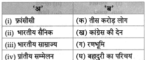 Maharashtra-Board-Class-8-Hindi-Solutions-Chapter-7-स्‍वराज्‍य-मेरा-जन्मसिद्ध-अधिकार-है-9