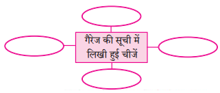 Maharashtra-Board-Class-8-Hindi-Solutions-Chapter-8-पूर्ण-विश्राम-1