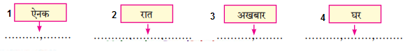 Maharashtra-Board-Class-8-Hindi-Solutions-Chapter-8-पूर्ण-विश्राम-3