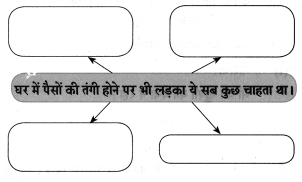 Maharashtra-Board-Class-8-Hindi-Solutions-Chapter-8-मेरा-विद्रोह-15