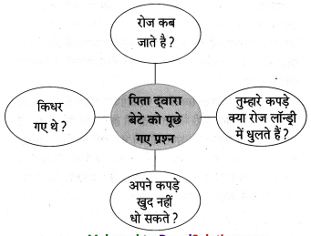 Maharashtra-Board-Class-8-Hindi-Solutions-Chapter-8-मेरा-विद्रोह-4