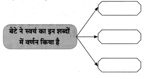 Maharashtra-Board-Class-8-Hindi-Solutions-Chapter-8-मेरा-विद्रोह-9