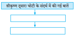 Maharashtra-Board-Class-8-Hindi-Solutions-Chapter-9-अनमोल-वाणी-2