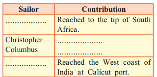 Maharashtra-Board-Class-8-History-Solutions-Chapter-2-Europe-and-India-1