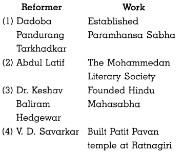 Maharashtra-Board-Class-8-History-Solutions-Chapter-5-Social-and-Religious-Reforms-1-1