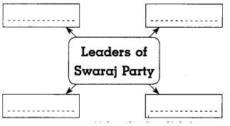 Maharashtra-Board-Class-8-History-Solutions-Chapter-7-Non-co-operation-Movement-1