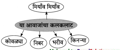 Maharashtra-Board-Class-8-Marathi-Solutions-Chapter-10-आम्ही-हवे-आहोत-का-13