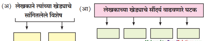 Maharashtra-Board-Class-8-Marathi-Solutions-Chapter-2-मी-चित्रकार-कसा-झालो-1