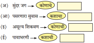 Maharashtra-Board-Class-8-Marathi-Solutions-Chapter-3-प्रभात-1