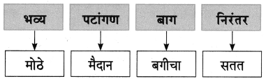 Maharashtra-Board-Class-8-Marathi-Solutions-Chapter-3-प्रभात-4