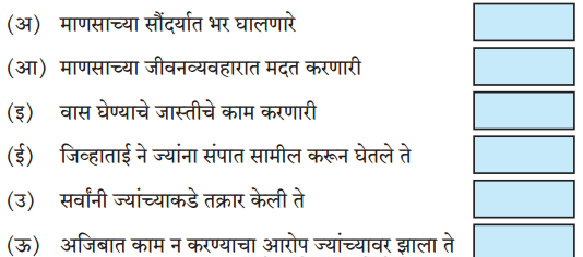 Maharashtra-Board-Class-8-Marathi-Solutions-Chapter-4-आपण-सारे-एक-1