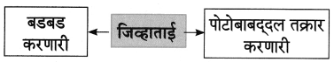 Maharashtra-Board-Class-8-Marathi-Solutions-Chapter-4-आपण-सारे-एक-19