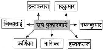 Maharashtra-Board-Class-8-Marathi-Solutions-Chapter-4-आपण-सारे-एक-27