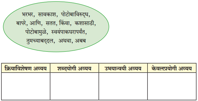 Maharashtra-Board-Class-8-Marathi-Solutions-Chapter-4-आपण-सारे-एक-5