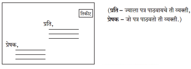 Maharashtra-Board-Class-8-Marathi-Solutions-Chapter-7-नातवंडांस-पत्र-10
