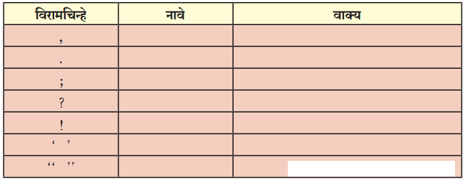 Maharashtra-Board-Class-8-Marathi-Solutions-Chapter-8-गीर्यारोहणाचा-अनुभव-4