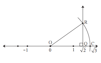 Maharashtra-Board-Class-8-Maths-Solutions-Chapter-1-Rational-and-Irrational-Numbers-Practice-Set-1.4-1
