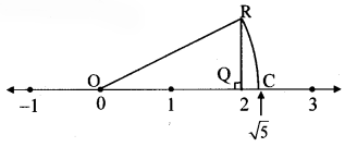 Maharashtra-Board-Class-8-Maths-Solutions-Chapter-1-Rational-and-Irrational-Numbers-Practice-Set-1.4-4