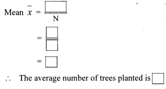 Maharashtra-Board-Class-8-Maths-Solutions-Chapter-11-Statistics-Practice-Set-11.1-1