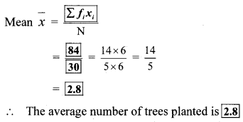 Maharashtra-Board-Class-8-Maths-Solutions-Chapter-11-Statistics-Practice-Set-11.1-2