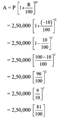 Maharashtra-Board-Class-8-Maths-Solutions-Chapter-14-Compound-Interest-Practice-Set-14.2-4