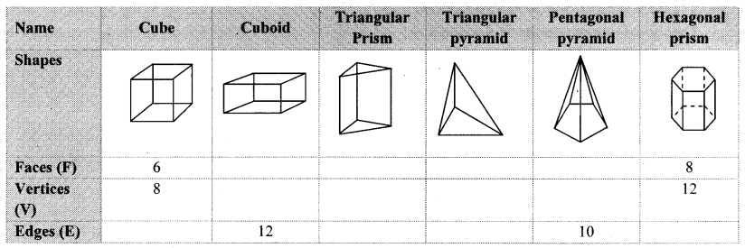 Maharashtra-Board-Class-8-Maths-Solutions-Chapter-16-Surface-Area-and-Volume-Practice-Set-16.3-1