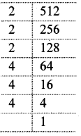 Maharashtra-Board-Class-8-Maths-Solutions-Chapter-3-Indices-and-Cube-Root-Practice-Set-3.3-4