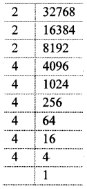 Maharashtra-Board-Class-8-Maths-Solutions-Chapter-3-Indices-and-Cube-Root-Practice-Set-3.3-6