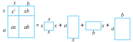 Maharashtra-Board-Class-8-Maths-Solutions-Chapter-5-Expansion-Formulae-Practice-Set-5.1-4