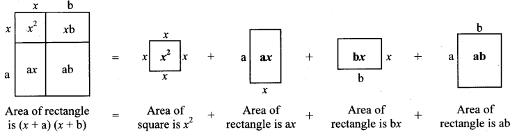 Maharashtra-Board-Class-8-Maths-Solutions-Chapter-5-Expansion-Formulae-Practice-Set-5.1-5
