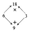 Maharashtra-Board-Class-8-Maths-Solutions-Chapter-6-Factorisation-of-Algebraic-Expressions-Practice-Set-6.1-1