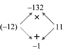 Maharashtra-Board-Class-8-Maths-Solutions-Chapter-6-Factorisation-of-Algebraic-Expressions-Practice-Set-6.1-12