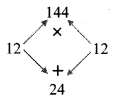 Maharashtra-Board-Class-8-Maths-Solutions-Chapter-6-Factorisation-of-Algebraic-Expressions-Practice-Set-6.1-3