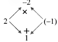 Maharashtra-Board-Class-8-Maths-Solutions-Chapter-6-Factorisation-of-Algebraic-Expressions-Practice-Set-6.1-4