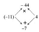 Maharashtra-Board-Class-8-Maths-Solutions-Chapter-6-Factorisation-of-Algebraic-Expressions-Practice-Set-6.1-6