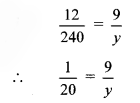 Maharashtra-Board-Class-8-Maths-Solutions-Chapter-7-Variation-Practice-Set-7.1-2