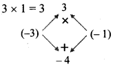 Maharashtra-Board-Class-8-Maths-Solutions-Miscellaneous-Exercise-1-16
