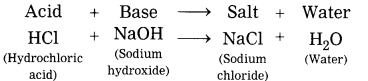 Maharashtra-Board-Class-8-Science-Solutions-Chapter-12-Introduction-to-Acid-and-Base-6