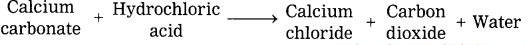 Maharashtra-Board-Class-8-Science-Solutions-Chapter-13-Chemical-Change-and-Chemical-Bond-11