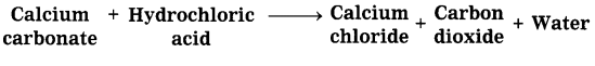 Maharashtra-Board-Class-8-Science-Solutions-Chapter-13-Chemical-Change-and-Chemical-Bond-13