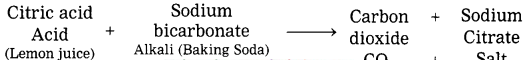 Maharashtra-Board-Class-8-Science-Solutions-Chapter-13-Chemical-Change-and-Chemical-Bond-4