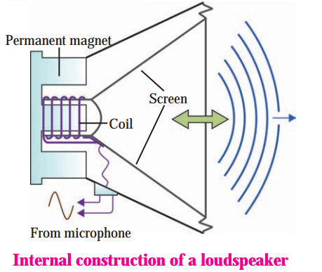 Maharashtra-Board-Class-8-Science-Solutions-Chapter-15-Sound-2