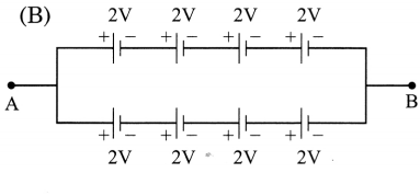 Maharashtra-Board-Class-8-Science-Solutions-Chapter-4-Current-Electricity-and-Magnetism-14