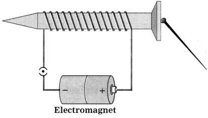 Maharashtra-Board-Class-8-Science-Solutions-Chapter-4-Current-Electricity-and-Magnetism-16