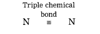 Maharashtra-Board-Class-8-Science-Solutions-Chapter-6-Composition-of-Matter-25