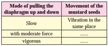 Maharashtra-Board-Class-8-Science-Solutions-Chapter-6-Composition-of-Matter-27