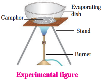 Maharashtra-Board-Class-8-Science-Solutions-Chapter-6-Composition-of-Matter-31