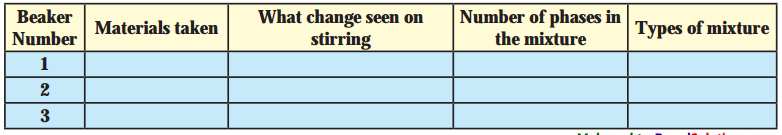 Maharashtra-Board-Class-8-Science-Solutions-Chapter-6-Composition-of-Matter-34